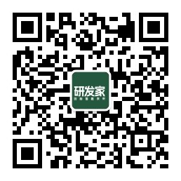企业微信